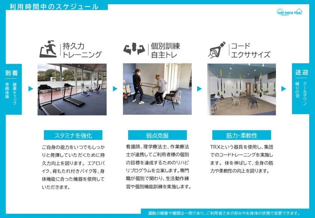 デイサービス　ベーススタジオ栗東　プログラム